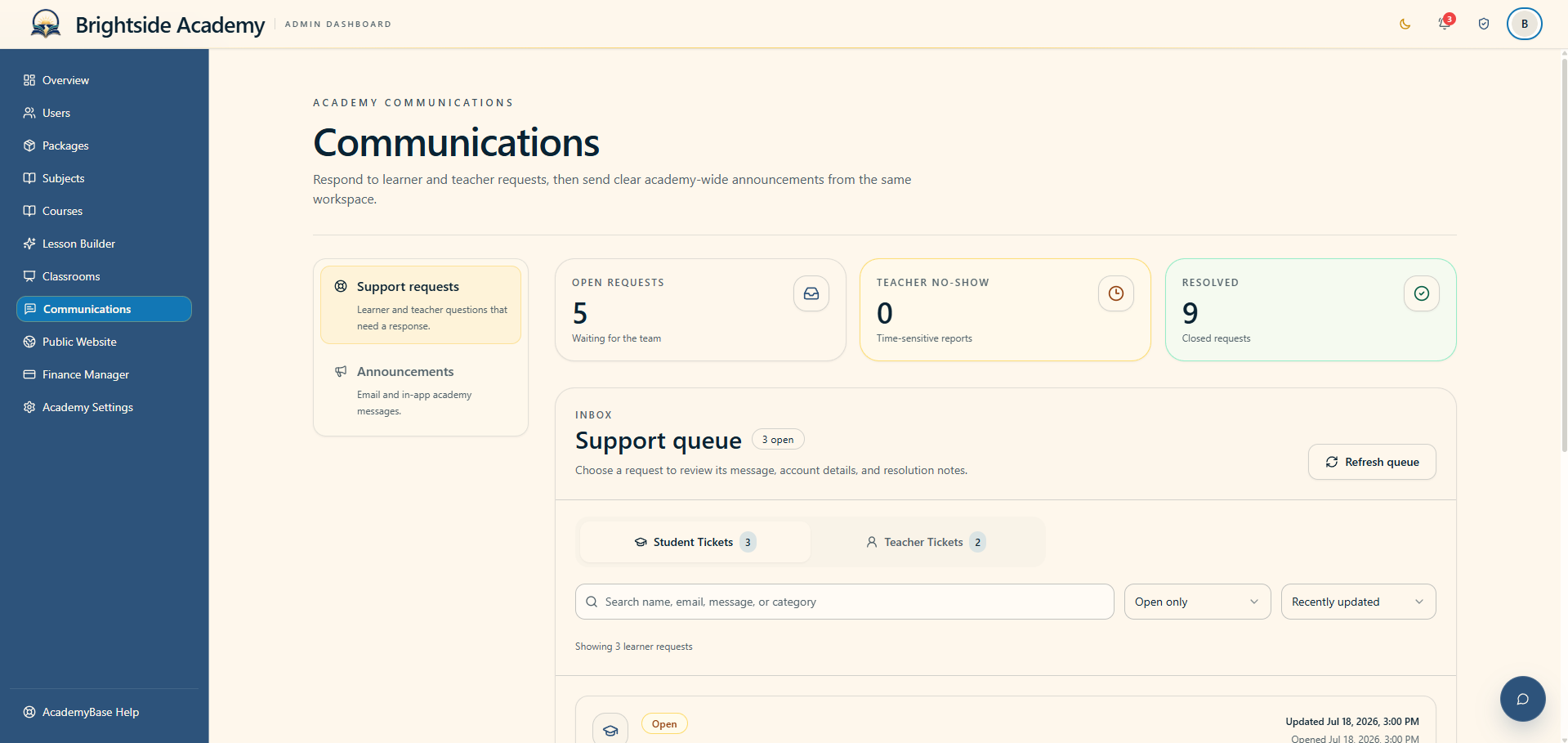 Communications dashboard with support queue and response priorities