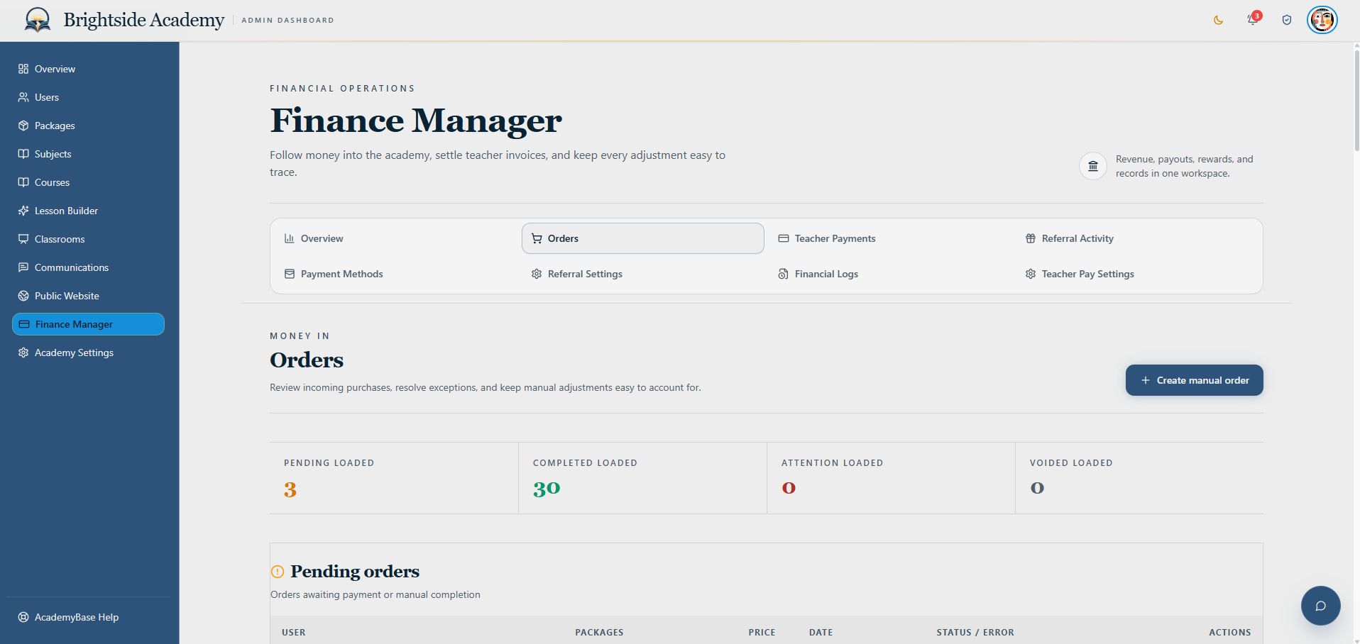 Finance order management page